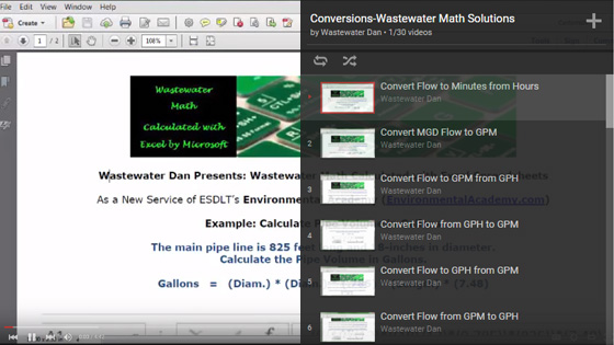 Conversions-Wastewater-Math-Solutions-Playlist