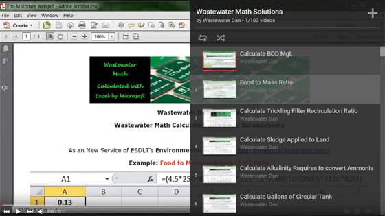 Wastewater-Math-Solutions-Playlist